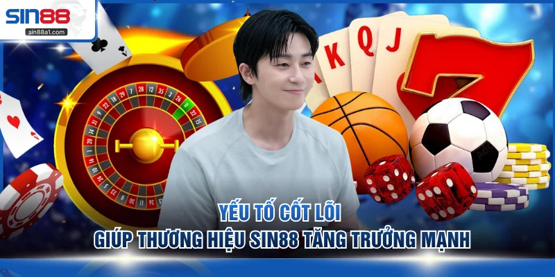 Các yếu tố cốt lõi giúp thương hiệu tăng trưởng mạnh
